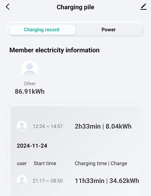 5-EVMOTIONS Delta Wi-Fi EVSE Type2 (max. 16A) Câble de recharge véhicule électrique