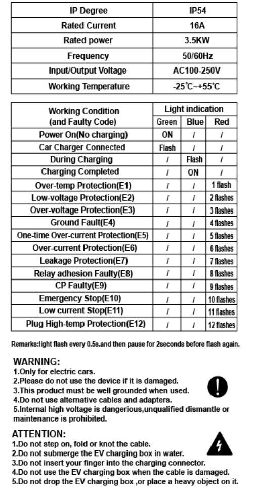 3-EVMOTIONS Delta Wi-Fi EVSE Type2 (3x16A) Câble de recharge véhicule électrique